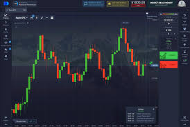 Pocket Option 5 Second Strategy A Quick Guide to Quick Trading