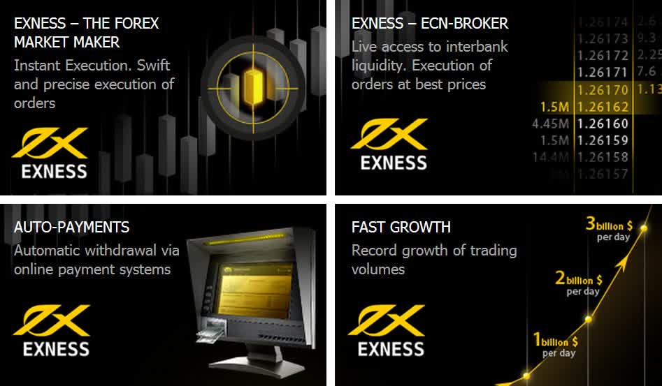 Guide on PayPal to Exness Seamless Fund Transfers