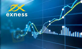 Guide on PayPal to Exness Seamless Fund Transfers