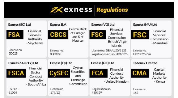 Download Exness Mt5 Desktop Version 17