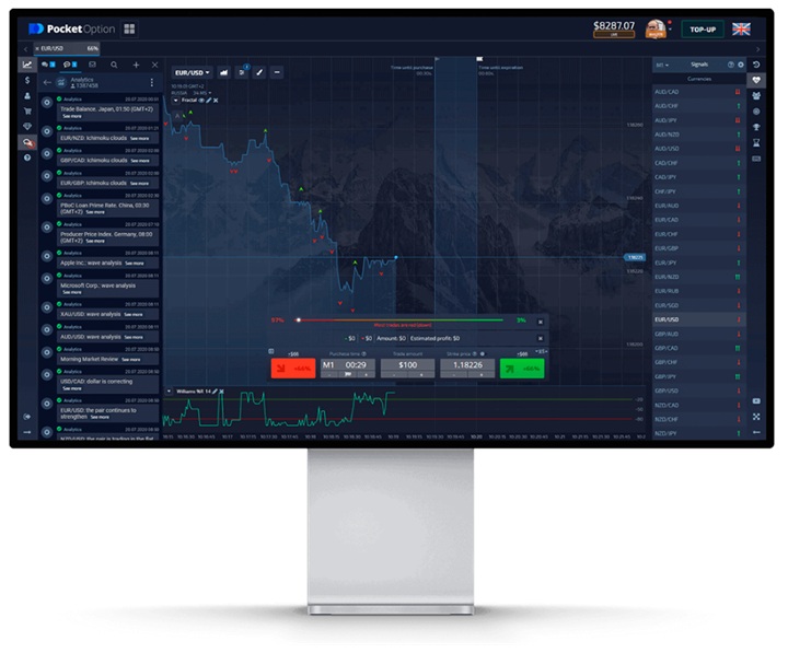 Pocket Option RU The Ultimate Guide to Trading