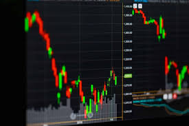 Mastering Forex Options Trading Strategy for Consistent Profits